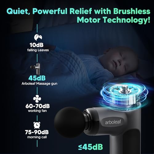 arboleaf Mini Massage Gun, Deep Tissue Percussion Massager Back Pain Relief