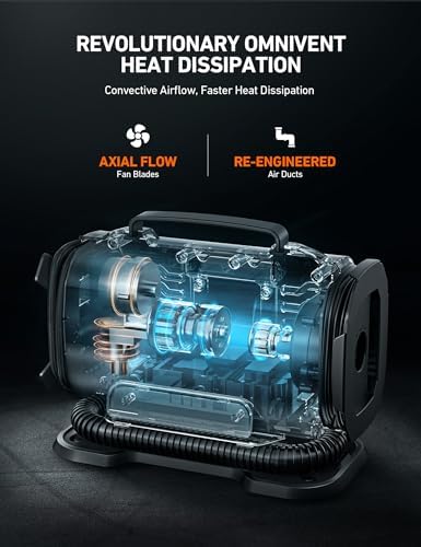 AstroAI Tire Inflator Portable Air Compressor, 12V DC/120V AC Dual Power