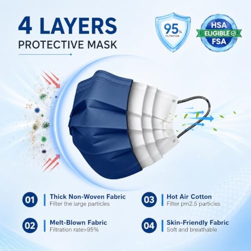 Disposable Face Masks for Adults, FSA Eligible HSA, 4 Ply 50 Pack