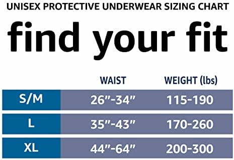 Amazon Basics Unisex Adult Incontinence Protective Underwear, Overnight Absorbency, Moisture-Wicking, Soft, Latex Free, Large, 14 Count