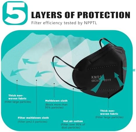 LEMENT 50pcs KN95 Face Mask Black 5-Layer Filter≥95% Cup Dust Safety Masks