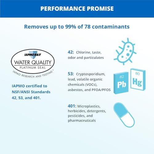 Aquasana AQ-MF-1-R Replacement Filter | Claryum Direct Connect