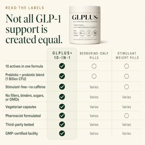 GLP-1 Supplement for Weight Management & Appetite Suppressant, 60ct
