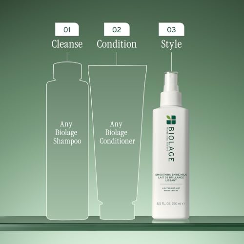 Biolage Smooth Shine Milk Leave-In Spray – Smoothing, 8.5 fl oz
