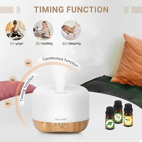 Homeweeks Essential Oil Diffuser for Room Aromatherapy Scent Diffuser
