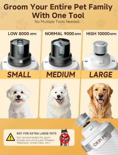 Dog Nail Grinder Whisper Quiet & Safe for Sensitive Dogs and Cats