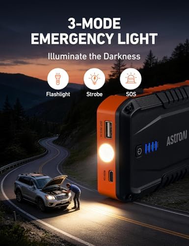 AstroAI S8 Car Battery Jump Starter 1500A - Portable 12V Lithium Jump Box