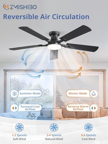 ZMISHIBO 52 Inch Ceiling Fans with Lights, Remote&App Control, Flush Mount