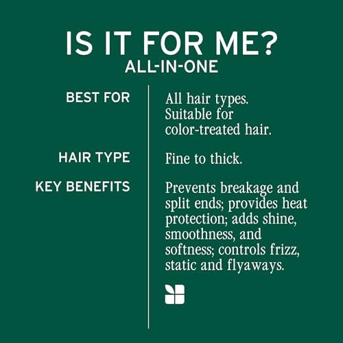 Biolage All-In-One Multi-Benefit Spray – For All Hair Types