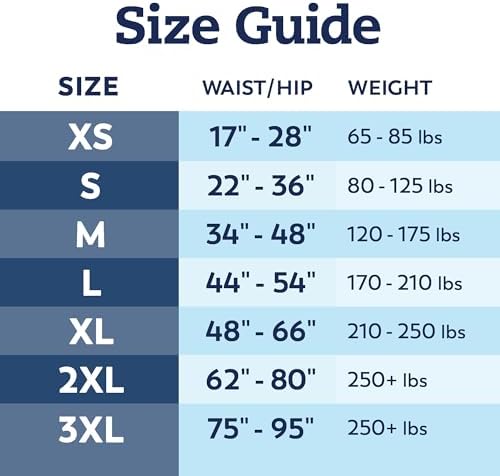 Tranquility Overnight Absorbent Underwear, XL, Maximum, 66 in, 56 ct
