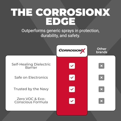 CorrosionX Rust Inhibitor, Dielectric Corrosion Prevention, 16oz Aerosol