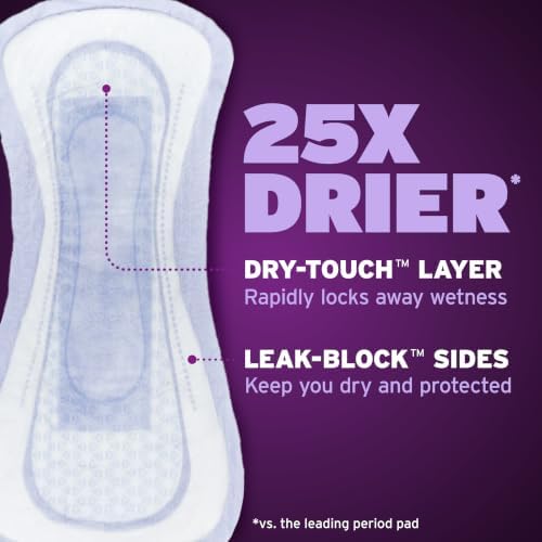 Poise Overnight Incontinence Pads for Women, 8 Drop, 72 ct