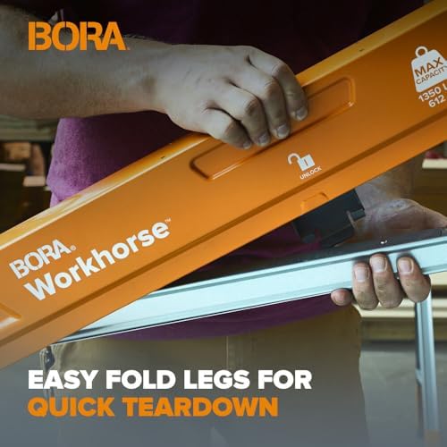 BORA Workhorse X Saw Horses 2 Pack Folding Heavy Duty Metal Sawhorse