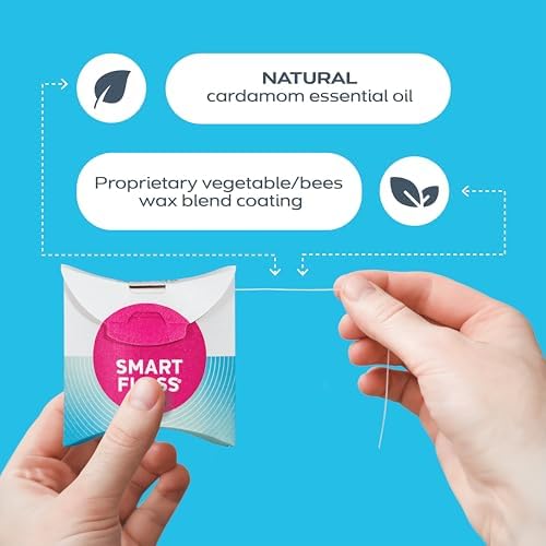 DrTung's Smart Floss - Natural Dental Floss, Cardamom Flavor - Pack of 3