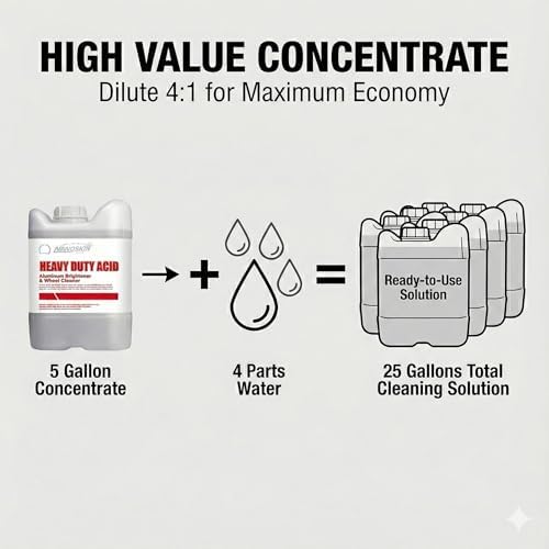Nanoskin HEAVY DUTY Acid Aluminum Brightener for Wheel Cleaner, 32 Oz