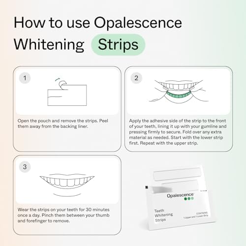 Opalescence Go Teeth Whitening Strips - Hydrogen Peroxide 10% - 6050-1T