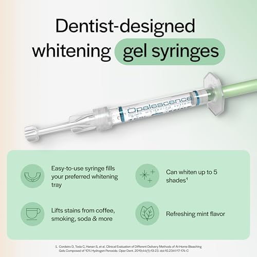 Opalescence 35% Carbamide Peroxide Teeth Whitening Gel Syringes - 5197-2
