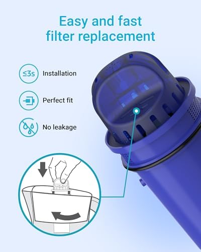 AQUA CREST Water Filter Replacement for Pur® Plus Filter PPF951K, 4 Pack