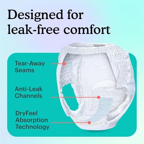 Because Overnight Absorbency Pull Ups - Adult Disposable Incontinence Underwear, Extra Absorbent Nighttime Briefs for Men and Women, White, Small/Medium, 20 Count