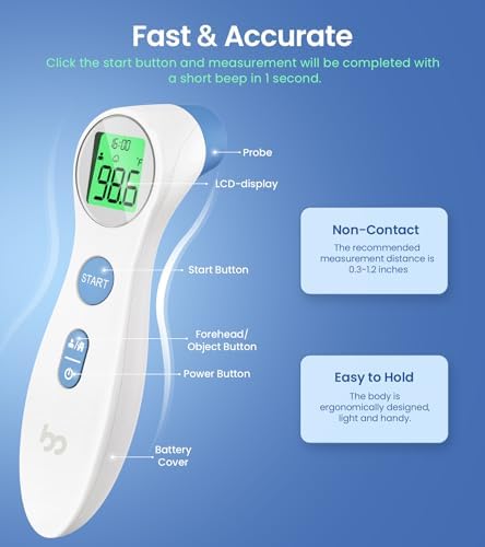 Forehead Thermometer for Adults and Kids, Digital Baby Thermometer