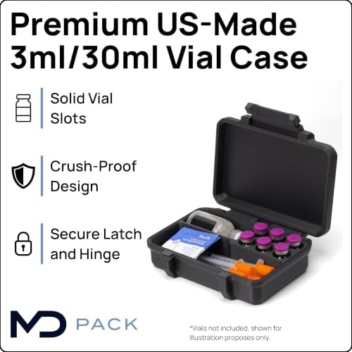 Peptide Case for 6 3ml Vials and a 30ml Vial with Syringe Storage