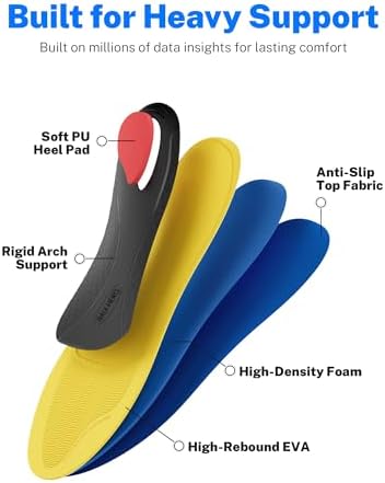 WalkHero Heavy Duty Shoe Inserts Men Women, 220+ lbs Arch Support Insoles