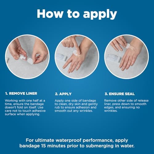 Amazon Basic Care Waterproof Clear Adhesive Bandages for Minor Cuts and Scrapes, Non-Stick Pad, First Aid and Wound Care Supplies, Assorted Sizes, 100 Count