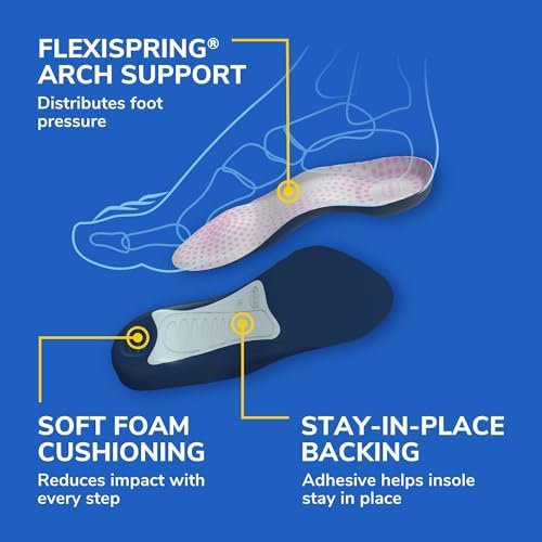 Dr. Scholl's Tri-Comfort Insoles, Shoe Inserts for Women, Size 6-11, 1 Pair, 3/4 Length