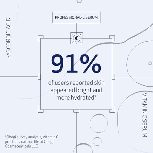Obagi Medical Professional-C Vitamin C Antioxidant Serum