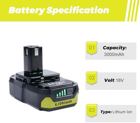 2-Pack 3.0Ah Replacement Batteries for Ryobi 18V Tools – Extended Power and Reliability
