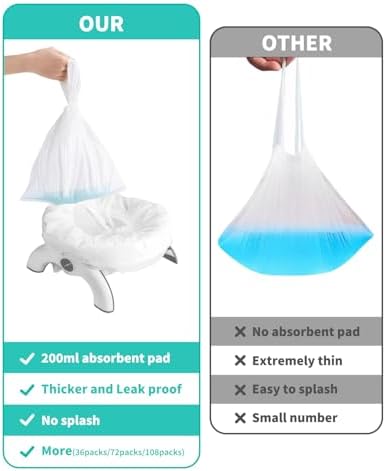 [36 Counts]Newnice Disposable Potty Liners for OXO Tot 2-in-1 Go Potty