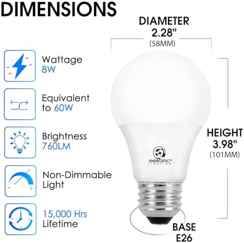 Energetic 24-Pack A19 LED Light Bulb, 60 Watt Equivalent, Daylight 5000K, E26 Medium Base, Non-Dimmable LED Light Bulb, ETL Listed
