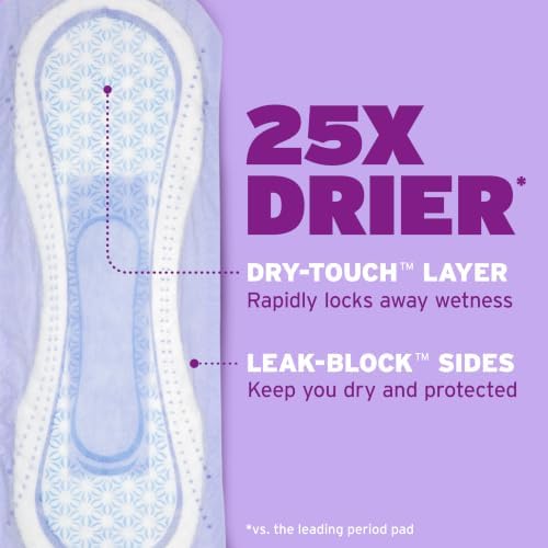 Poise Incontinence Pads for Women, 7 Drop, Long, 78 ct