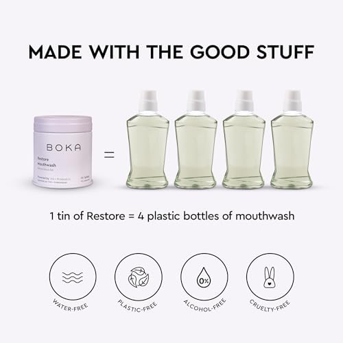 Boka Hydroxyapatite Mouthwash Tablets Mint Flavor 90-Count