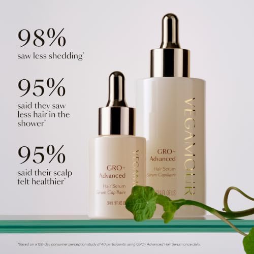 VEGAMOUR GRO+ Advanced Hair Serum, MD-Formulated