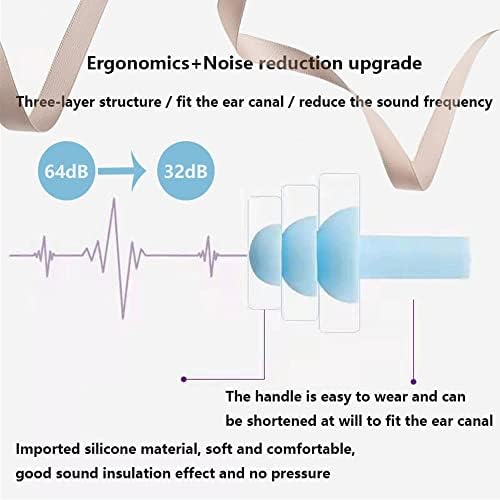 Earplugs for Sleeping Noise Cancelling, 8Pairs Reusable Ear Plugs