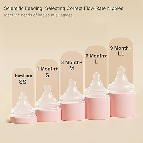 Gulicola Natural Glass Baby Bottle for Breastfeeding Babies, Newborn Anti-Colic Bottle Set with Slow Flow Nipple, 0-3 Months, 5 oz, 2 Pack - White