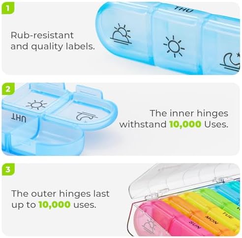 AUVON Weekly Pill Organizer 3 Times a Day, Color-Coded for Easy Tracking
