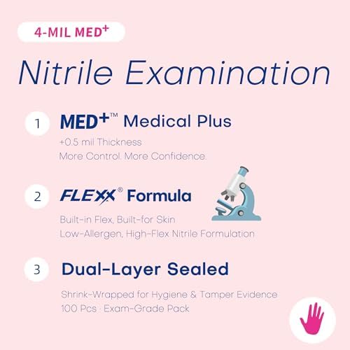 Supmedic 4 Mil MED+ Nitrile Exam Gloves, Latex & Powder-Free Orchid 100 Ct