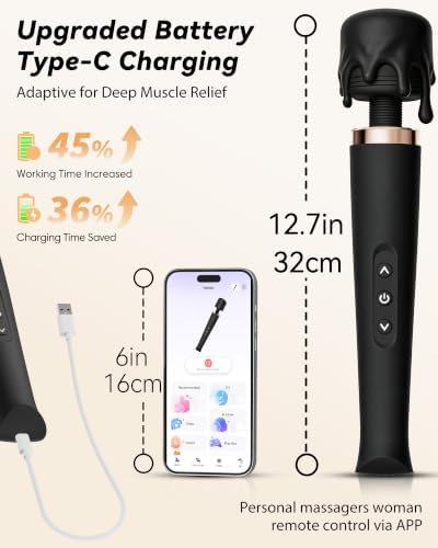 Toendi 12'' XL Powerful Massager Tools with APP Control, Premium Design