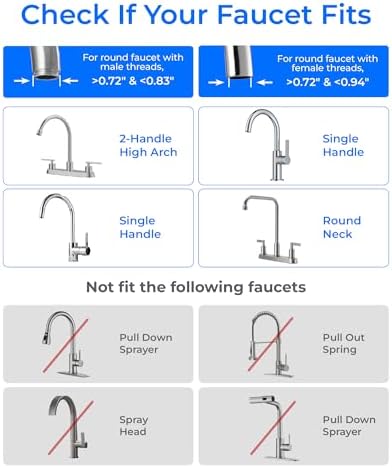 Waterdrop FC-01 Water Filter for Sink Faucet, 320 Gallons