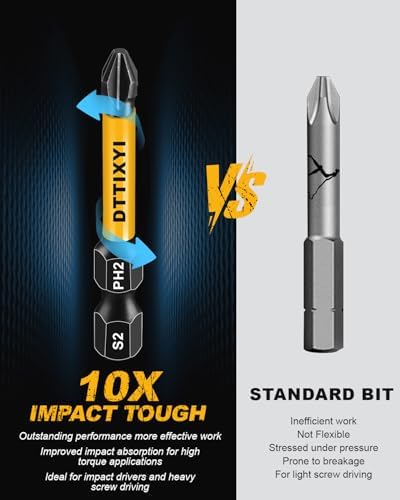 Magnetic Screwdriver Bit Set, 10 PCS, 2 in, 1/4 in Hex, PH/PZ/SL