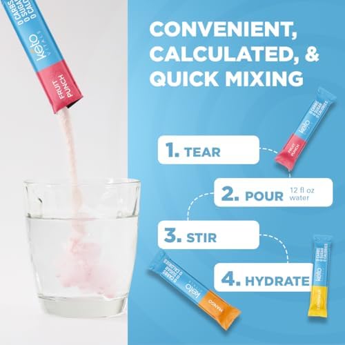 Original Electrolytes Powder Packets - Sugar Free Electrolytes - 30 Sticks