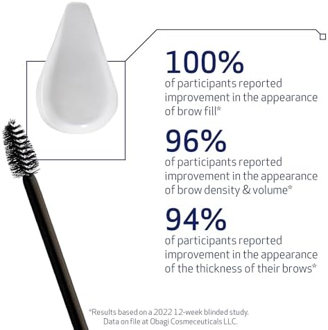 Obagi Nu-Cil Eyebrow Boosting Serum