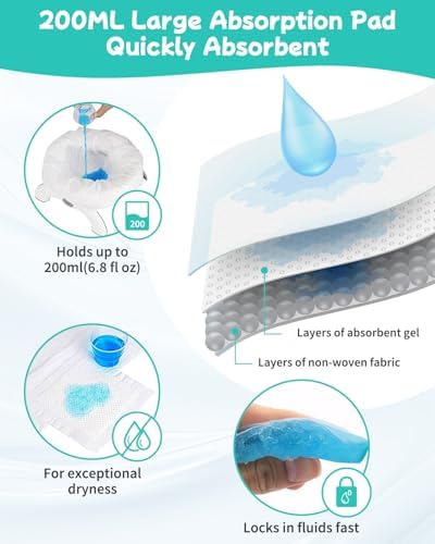 [36 Counts]Newnice Disposable Potty Liners for OXO Tot 2-in-1 Go Potty