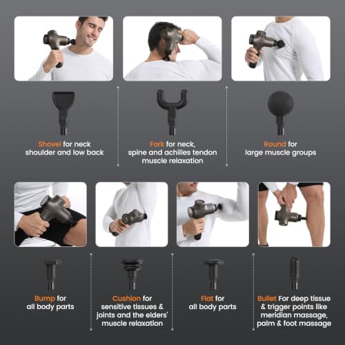 Mebak 3 Massage Gun, Massage Gun Deep Tissue for Athletes, Professional Muscle Percussion Massager, Massager for Shoulder Leg Back Body Pain Relief, Quiet Portable Sport Tool, Gifts for Him