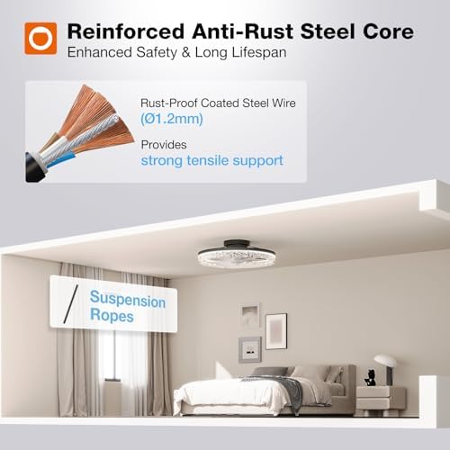 addlon 20" Ceiling Fans with Lights and Remote, Low Profile Fandelier