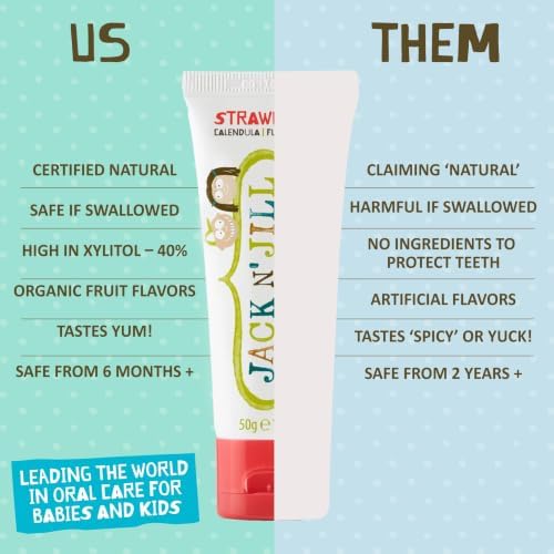 Jack N Jill Natural Toothpaste, Strawberry & Blueberry, 1.76 oz (Pack of 2)