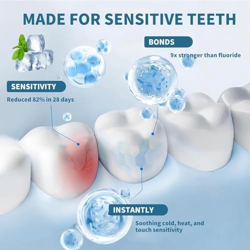 7.5% Hydroxyapatite Toothpaste, 7.5% Hydroxyapatite Toothpaste for Advanced Enamel Protection, Appropriate for Sensitive Teeth, Gentle and Effective Formula, Fresh Mint (1)
