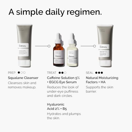 The Ordinary Caffeine Solution 5% + EGCG Eye Serum, Depuffing Eye Serum for Dark Circles and Tired Eyes